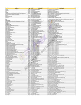 Journal List Emerging Sources Citation Index (Web of Science) 2020