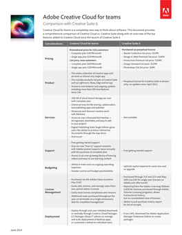 Adobe Creative Cloud for Teams Comparison with Creative Suite 6