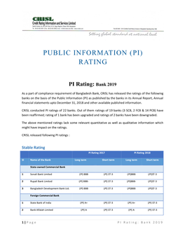 PI Rating: Bank 2019