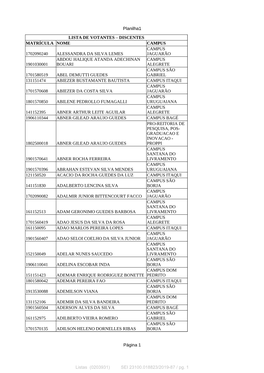 Discentes Matrícula Nome Campus 1702090240