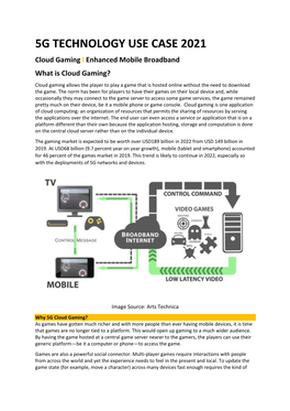 5G Technology Use Case 2021