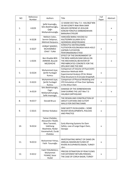 NO Reference Number Authors Title Full Paper Abstract 1. I-0229 Şefik