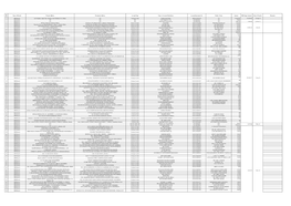 Unclaimed Deposit Statement for Bank's Website-As on 31.12.2020