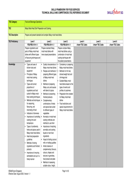 Skills Framework for Food Services Technical Skills and Competencies (Tsc) Reference Document