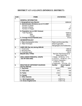 District at a Glance (Dindigul District)