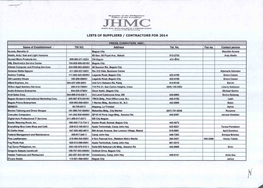 Lists of Suppliers / Contractors for 2014