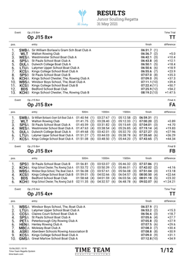 Results 1/12