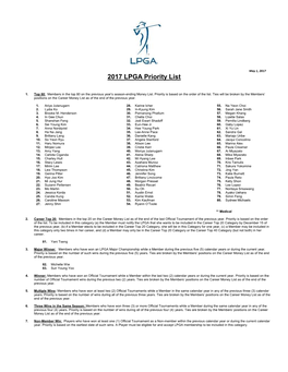 2017 LPGA Priority List