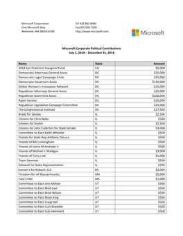 Microsoft Corporate Political Contributions July 1, 2018 – December 31, 2018