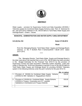 SCADA) / Telemetry System for Combined Water Supply Scheme Under Part- II Schemes for the Year 2012-2013- Release of Rs