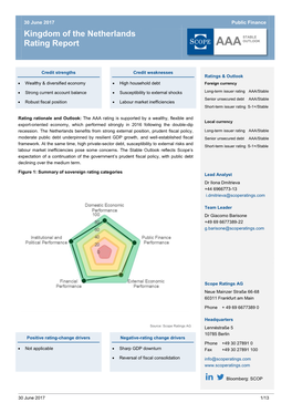 Kingdom of the Netherlands Rating Report