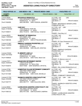 ASSISTED LIVING FACILITY DIRECTORY Date: OSS Beds = 10,277 12/1/2020