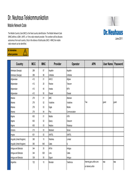 Dr. Neuhaus Telekommunikation Mobile Network Code