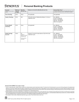 Personal Banking Schedule of Fees and Charges