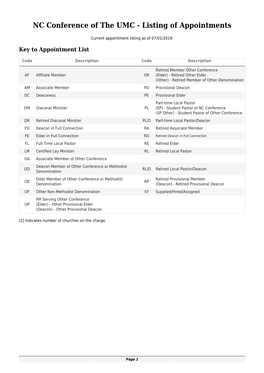 NC Conference of the UMC - Listing of Appointments