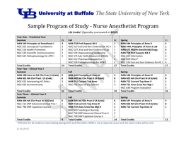 Sample Program of Study