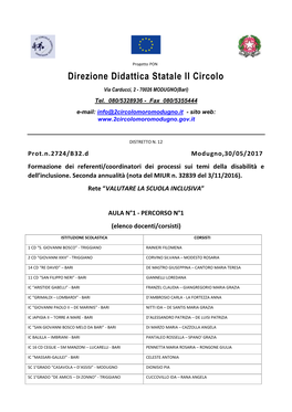 Direzione Didattica Statale II Circolo