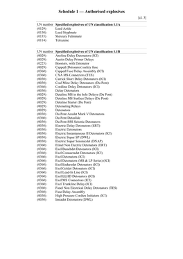 Schedule 1 — Authorised Explosives [Cl