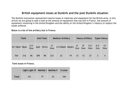 British Equipment Losses at Dunkirk and the Post Dunkirk Situation