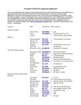 Navigator Gaff Yawl Suggested Rigging List