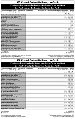 387 Coastal Cruiser/Gwibfws Yr Arfordir