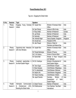 1 Pravasi Bharatiya Divas 2011 Tag Line – Engaging the Global Indian