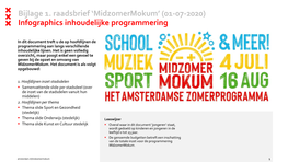 'Midzomermokum' (01-07-2020) Infographics Inhoudelijke