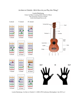 An Intro to Ukulele: AKA How Do You Play This Thing?