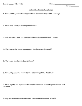 Video: the French Revolution 1. How Did the Population