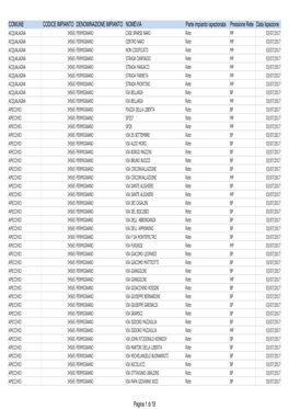 03-Piano Mensile Ispezione Rete Gas Luglio 2017