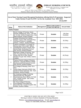 List of B.Sc Nursing Institute for the Year 2021