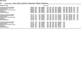 NAT Group X1 Cross