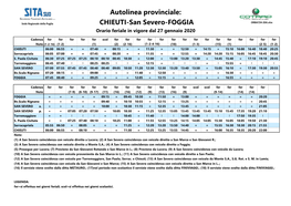 Autolinea Provinciale: CHIEUTI-San Severo-FOGGIA