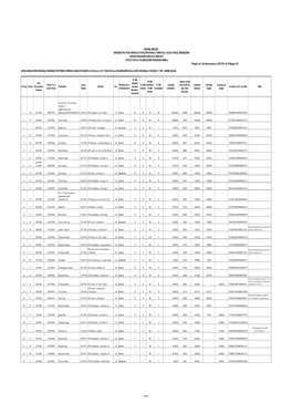 Allegato 1 Alla Determinazione DH27-100 Del 30.5.2012