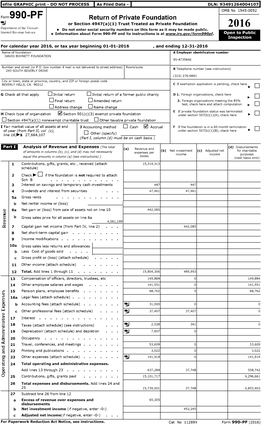 2016 Department of the Trea^Un Do Not Enter Social Security Numbers on This Form As It May Be Made Public