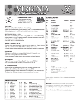 2007 Virginia Women's Soccer Roster