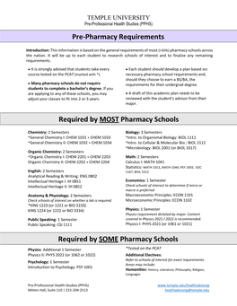 Pre-Pharmacy Requirements