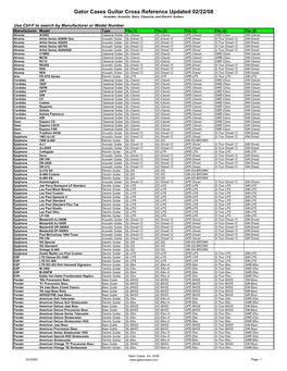 Guitar Cross Reference Updated 02/22/08 Includes: Acoustic, Bass, Classical, and Electric Guitars