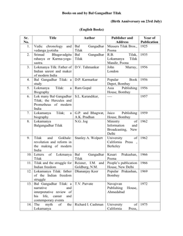 Books on and by Bal Gangadhar Tilak (Birth Anniversary on 23Rd July
