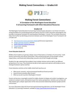 Making Forest Connections — Grades 6-8