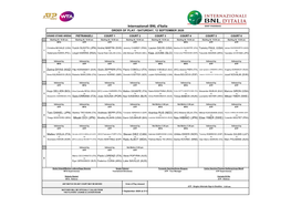 Internazionali BNL D'italia ORDER of PLAY - SATURDAY, 12 SEPTEMBER 2020