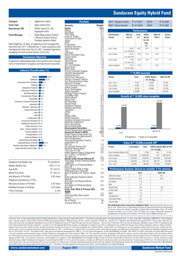 Sundaram Equity Hybrid Fund