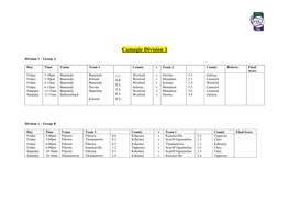 Camogie Division 1