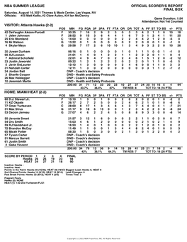 Box Score Hawks