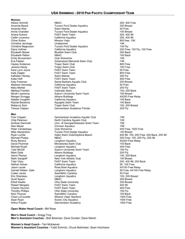 2010 Pan Pacs