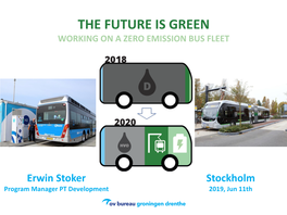 Towards Zero Emission: System Approach