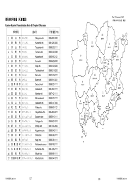 Kantor-Kantor Pemerintahan Kota Di Propinsi Okayama