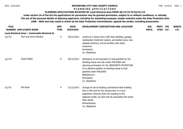 File Number Waterford City and County Council