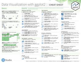 Data Visualization with Ggplot2 : : CHEAT SHEET