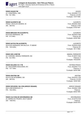 Listagem De Associados - Sem Filtro Por Palavra Por Agert - Associao Gacha De Emissoras De Rio E Televis